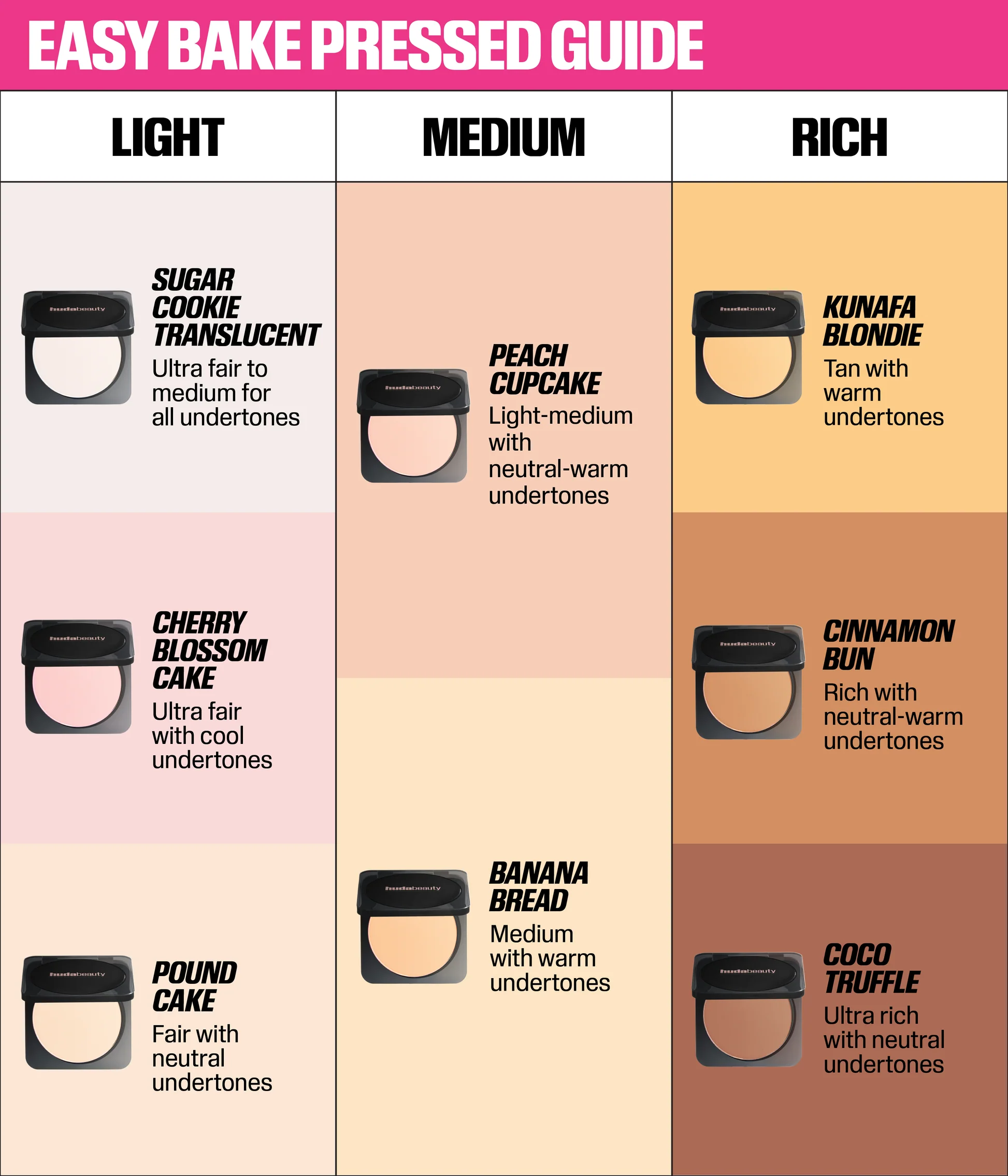 Easy Bake Pressed Powder